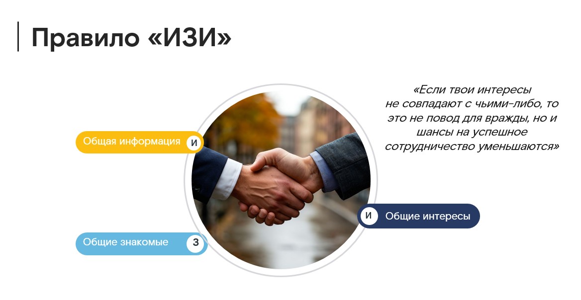 Как готовиться к интервью с незнакомым человеком?